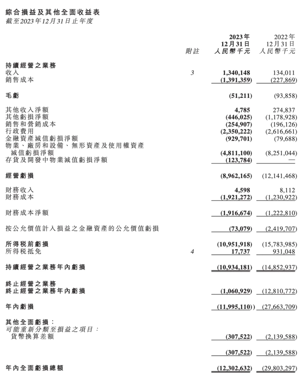 å¾ç
