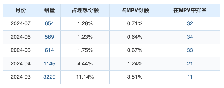 截屏2024-08-30 下午4 截屏2024-08-30 下午4