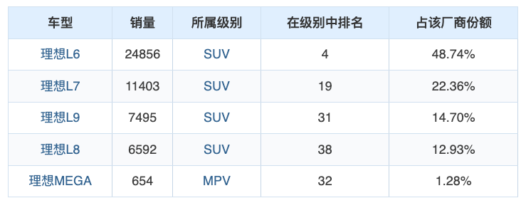 截屏2024-08-30 下午6 截屏2024-08-30 下午6
